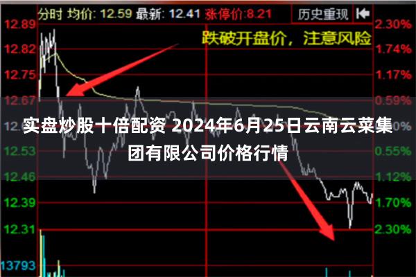 实盘炒股十倍配资 2024年6月25日云南云菜集团有限公司价格行情