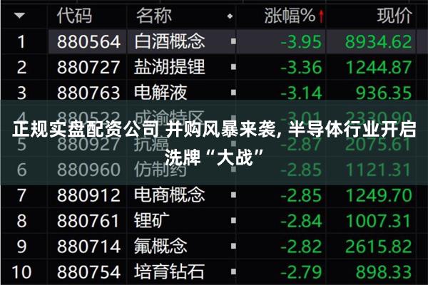 正规实盘配资公司 并购风暴来袭, 半导体行业开启洗牌“大战”